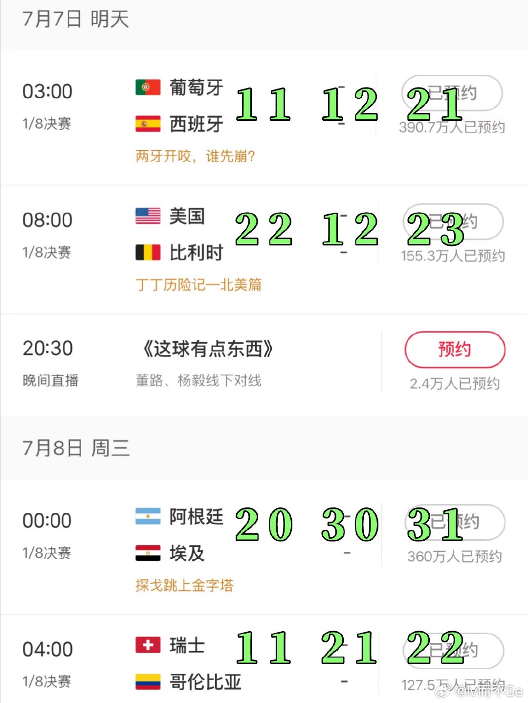 🕒7.7日赛事队伍分析： 1️⃣葡萄牙VS西班牙 👀🇵🇹葡萄牙总身价10