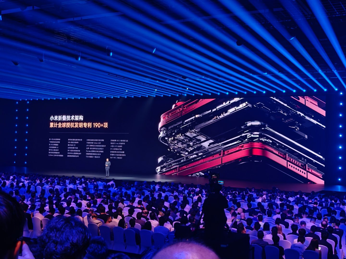 现场坐等小米最新折叠屏价格[哆啦A梦吃惊] ​​​