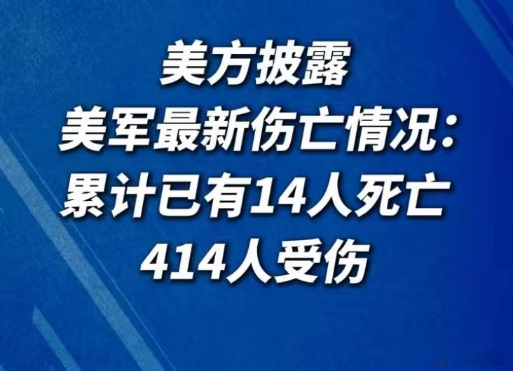 对伊朗行动中美军14死414伤特朗普3月说“只要有必要就会持续”。现在看来，这个
