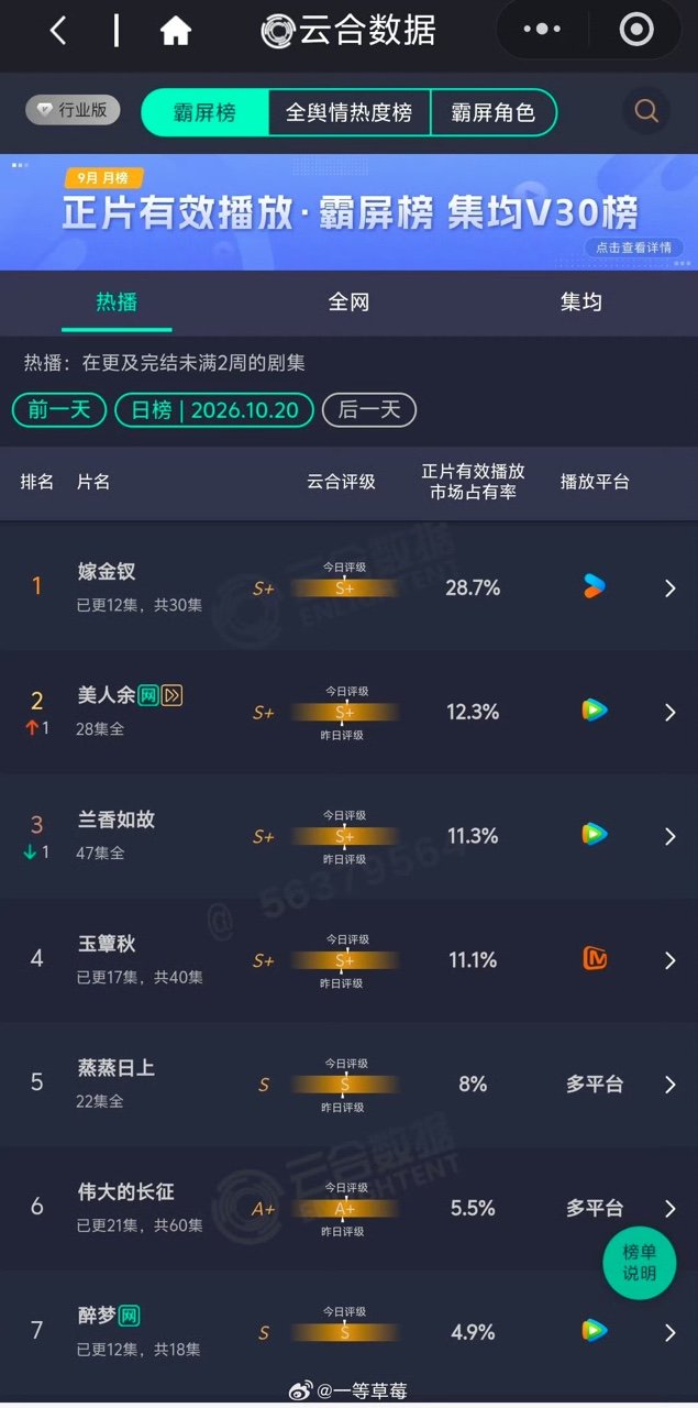 嫁金钗s加嫁金钗s加级 毋庸置疑 ​​​