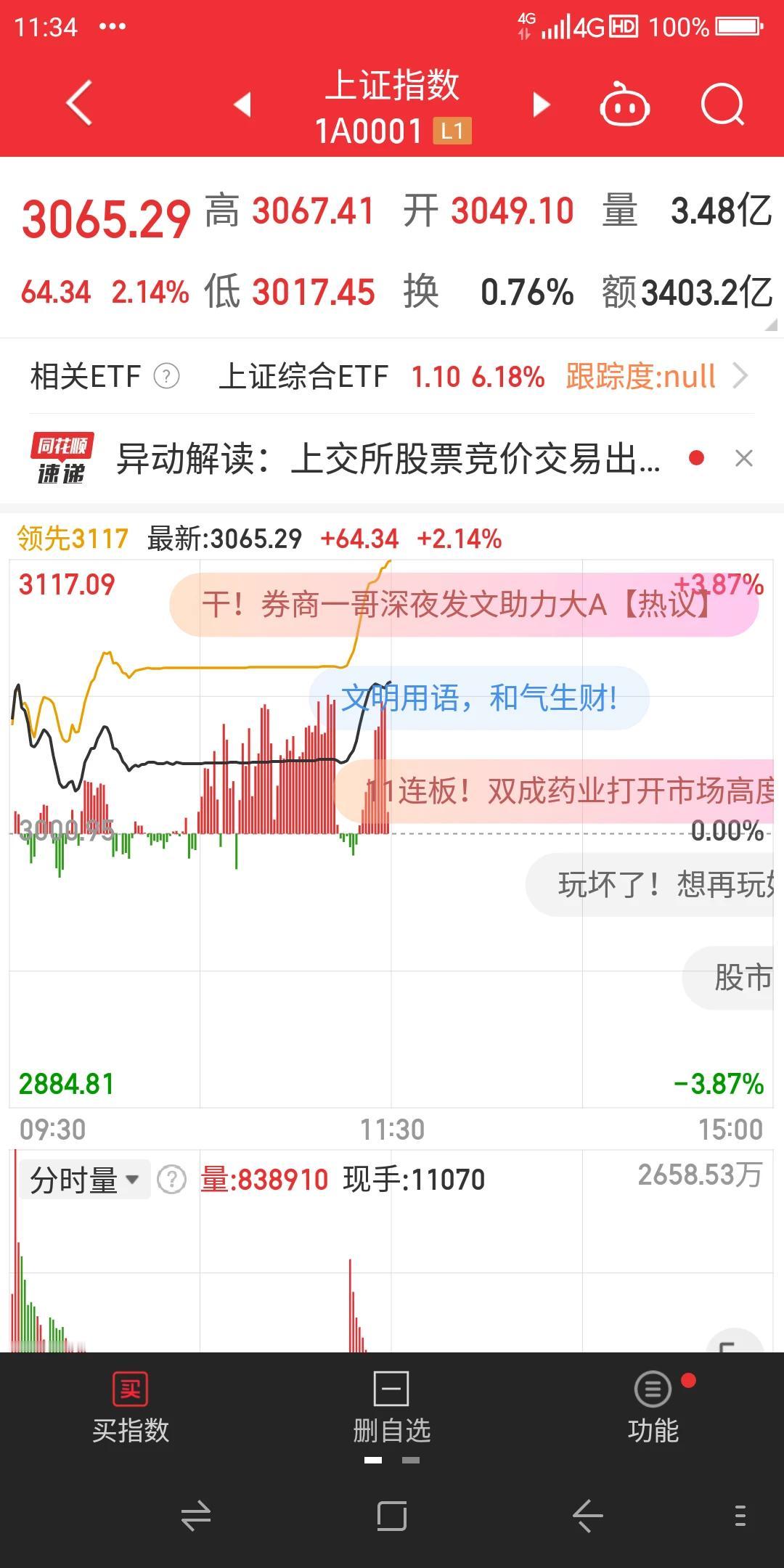 今天周五上证指数出现了罕见的一幕，盘中尽然卡死停止交易达到了半小时之久，实属罕见