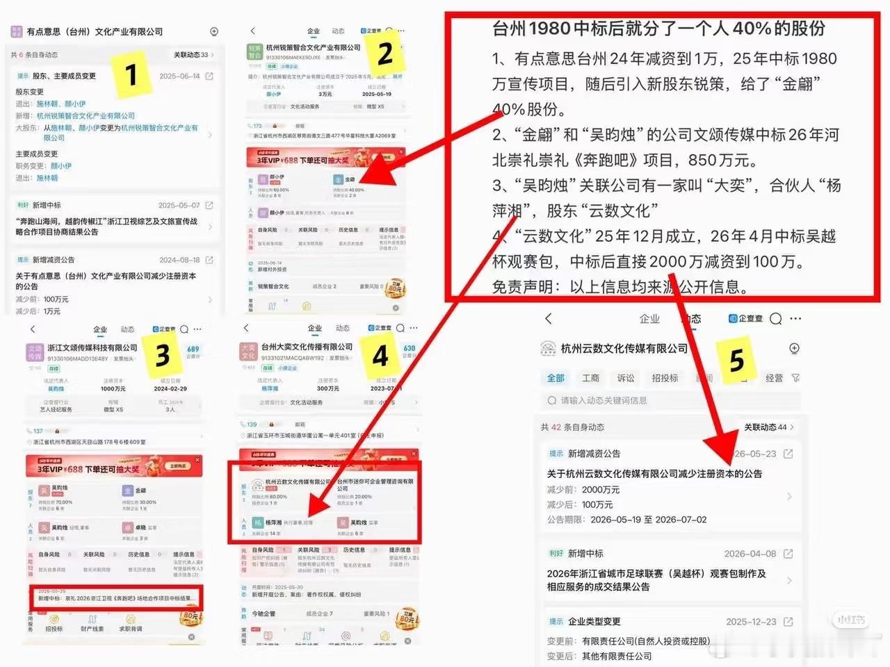 好牛逼，惹谁都不要惹网友 