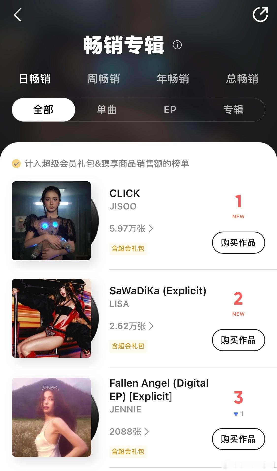 ❤️昨天刚一天就这么牛逼[允悲][允悲]我家这派头子很可以[笑cry][笑cry