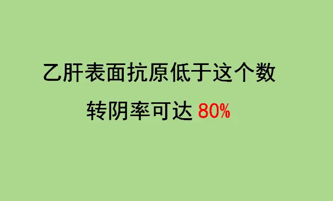 有患者留言表面抗原多久才能转阴。其实这个问题我之前的作品里也涉及过，今...