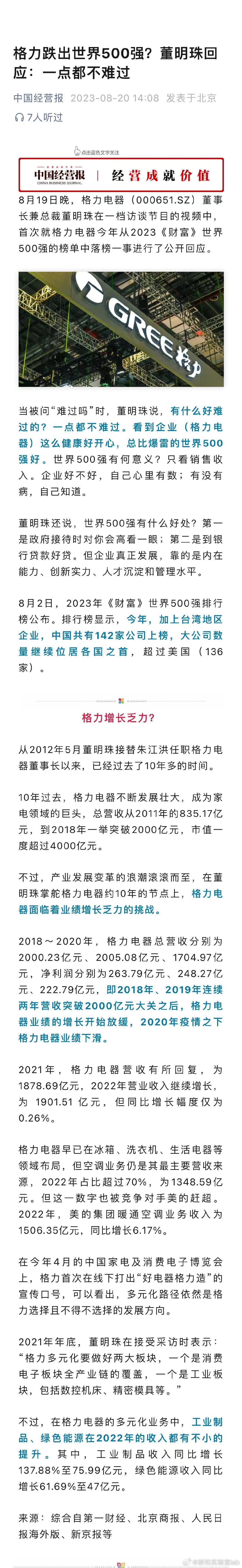 #格力跌出世界500强董明珠称不难过#【格力跌出世界500强？董明珠回应：一点都