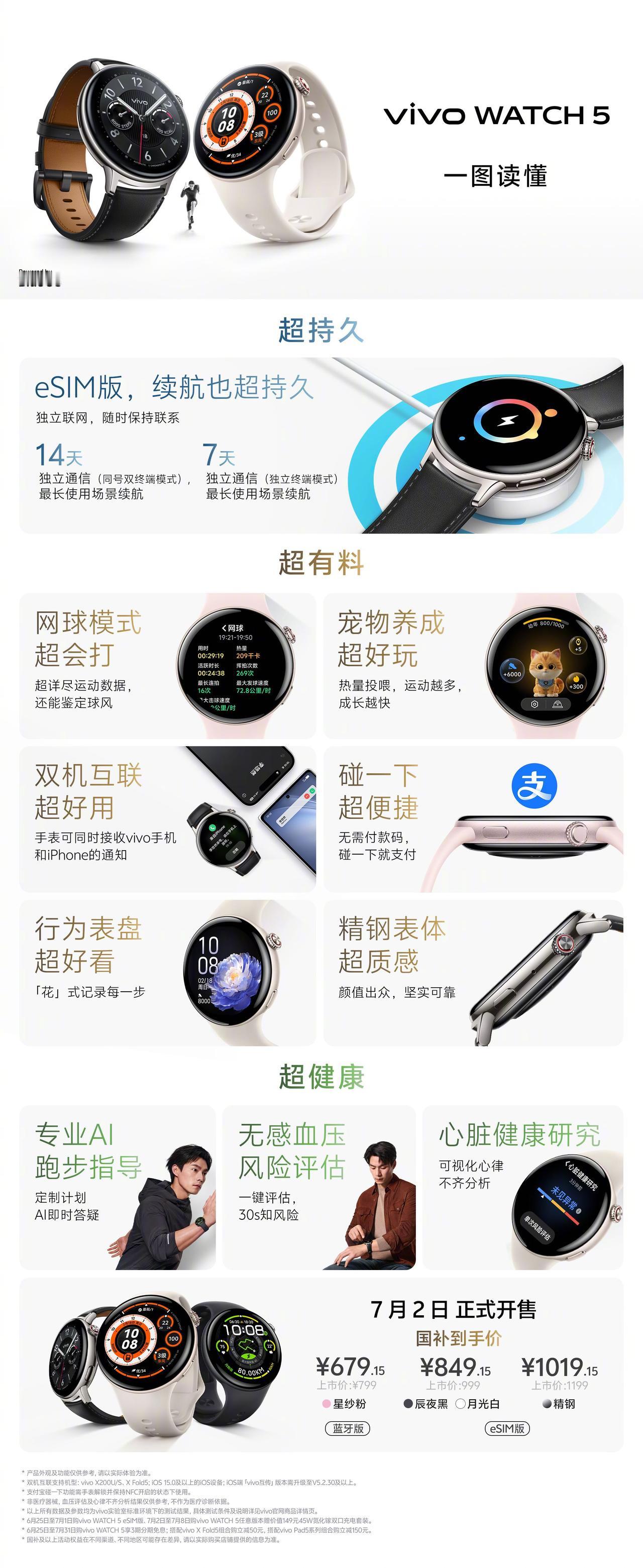 今天vivo x fold5 和耳机，手表都发布了。
手机6999起步，算是7K