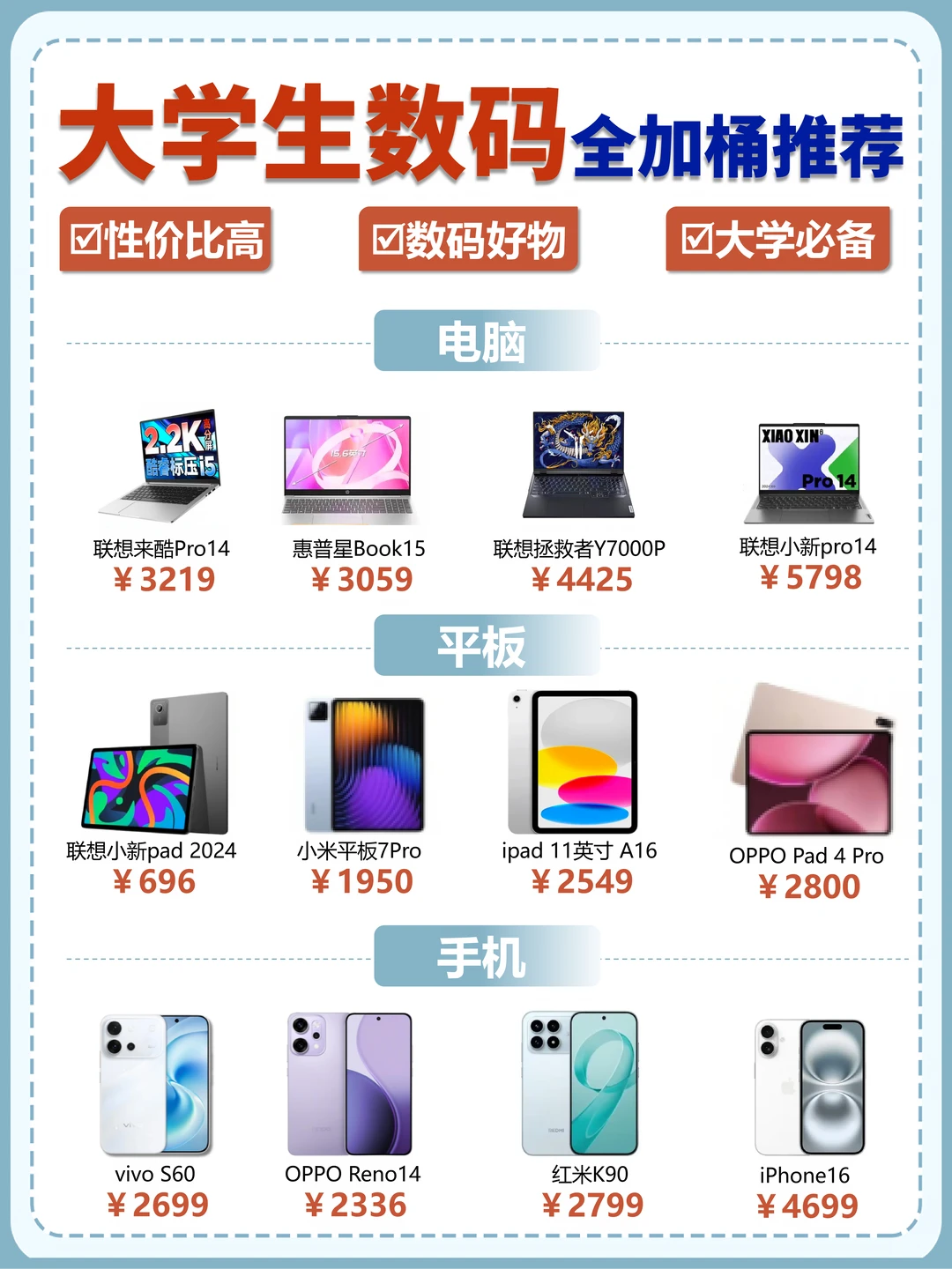 听我一句劝！大一开学数码这样买不踩雷✅