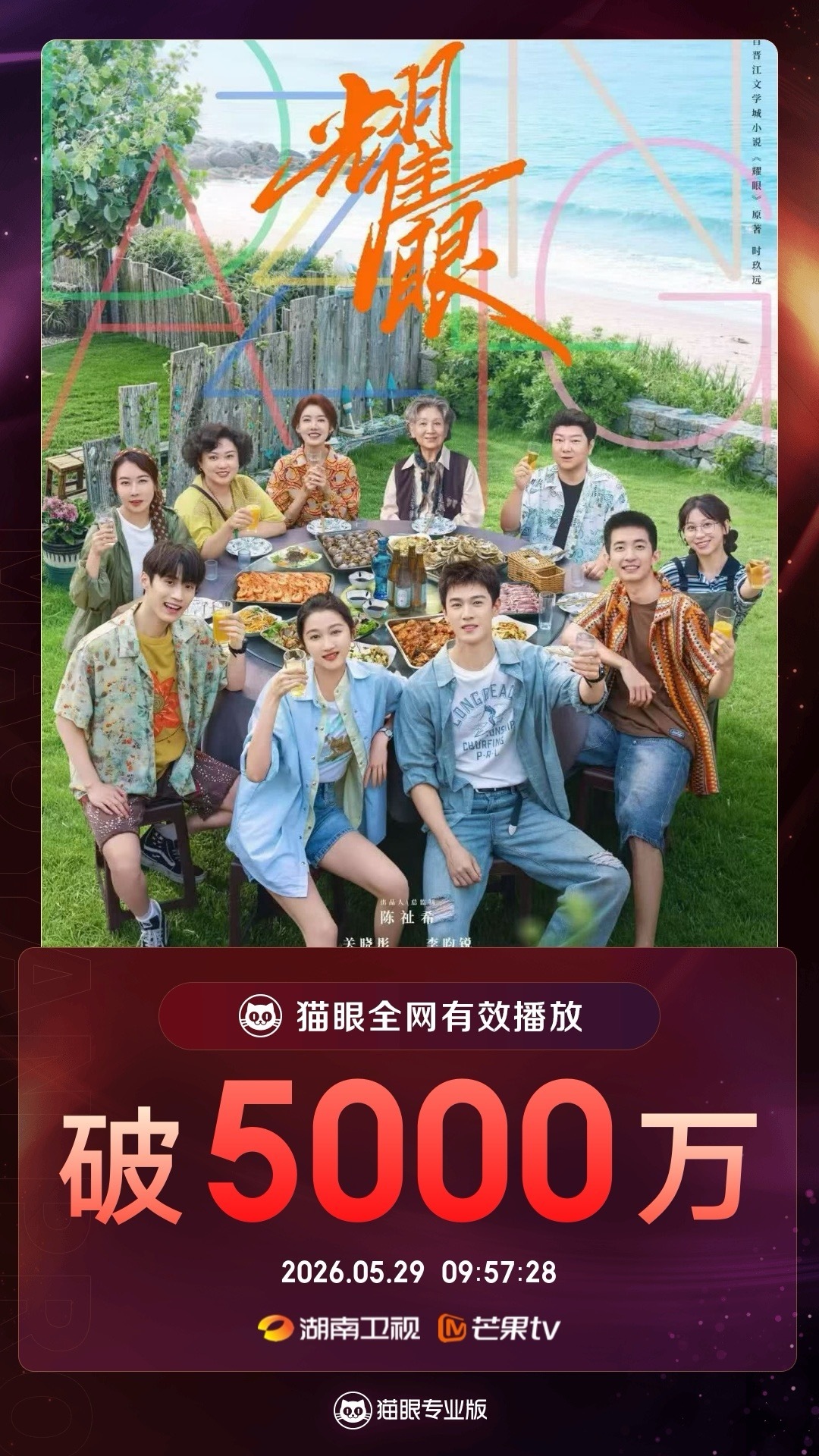 电视剧耀眼耀眼有效播放量破5000万     据猫眼专业版数据，  领衔主演电视