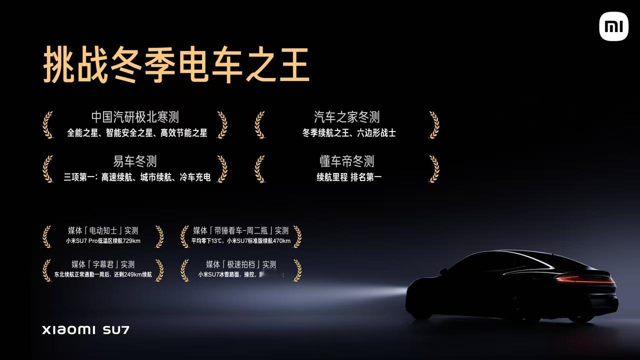 小米YU7冬季实测五项第一刷到小米YU7这次冬测拿了五项第一，算是把之前的质疑都