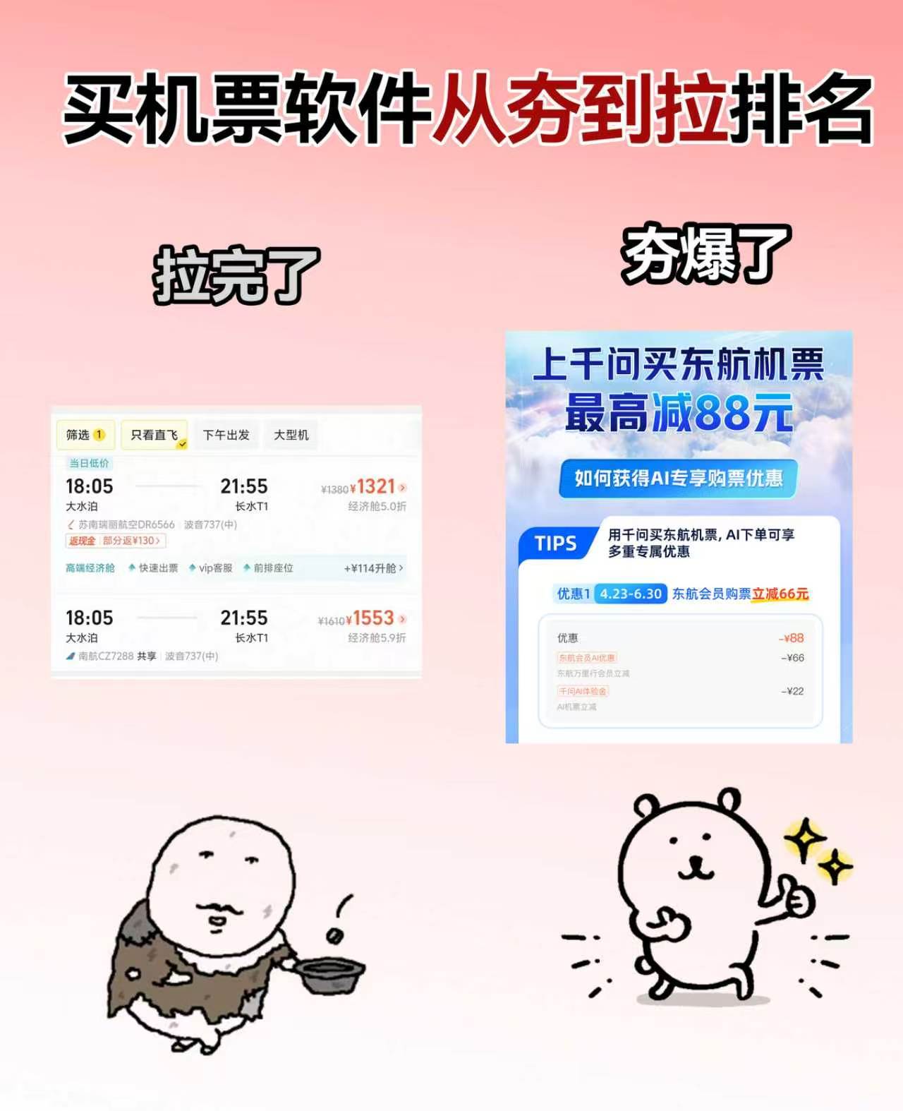 懒得研究机票规则的人，可以直接用这个入口！很多人其实不太清楚怎么选适合自己的航班