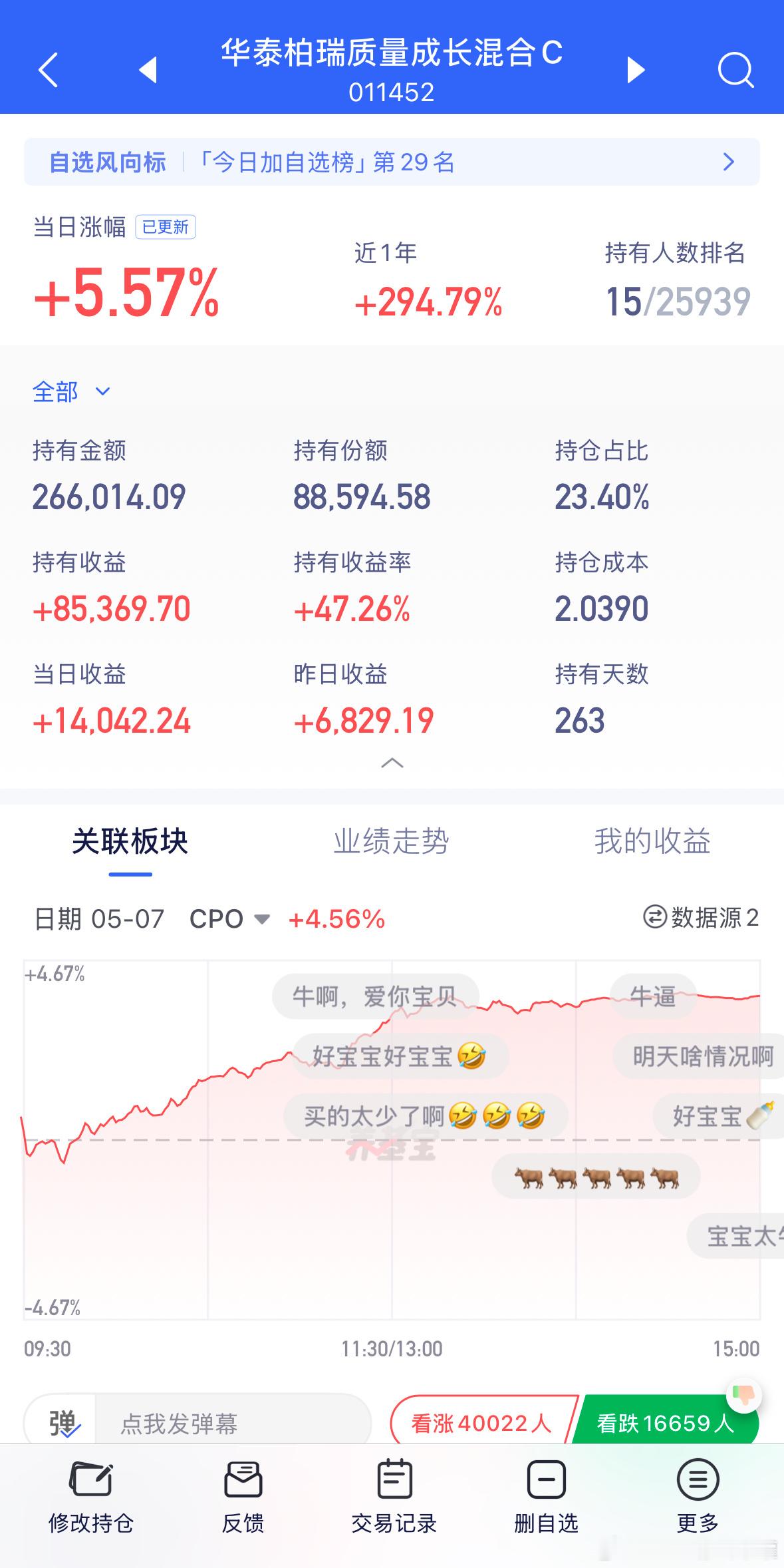 稳定发挥，011452华子，华泰质量。基金