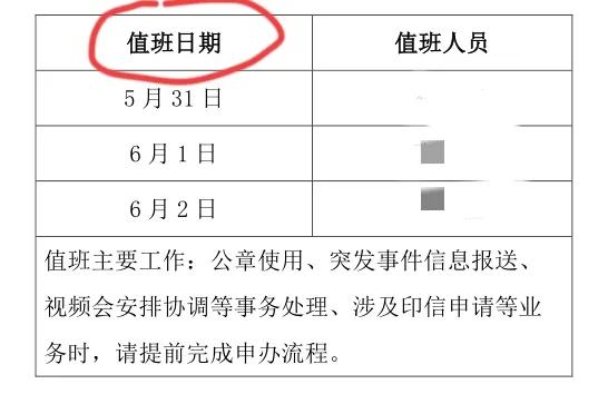 有些单位值班是没苦硬吃！您单位端午节还在安排到办公室值班吗？您觉得有必要吗？是不
