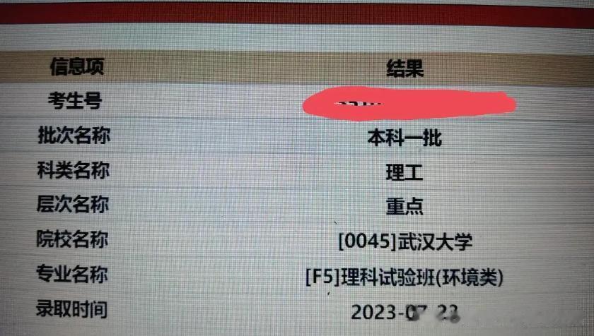 “我毁了女儿的一辈子！”成都的一位母亲发文，自己女儿高考659分，省排名2431