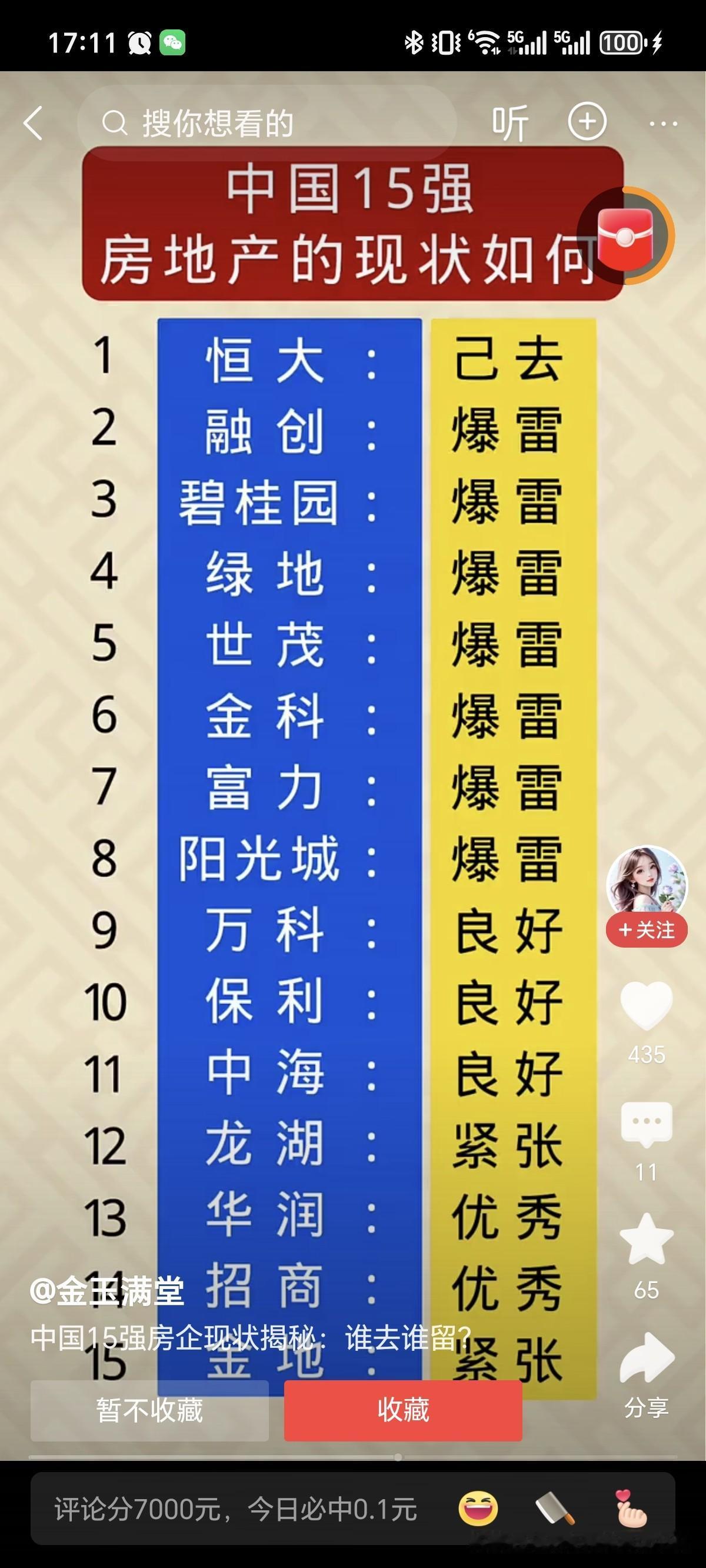 未来五年房地产业将何去何从
当前房地产政策定调已从“全力纾困”转向“守牢底线”，