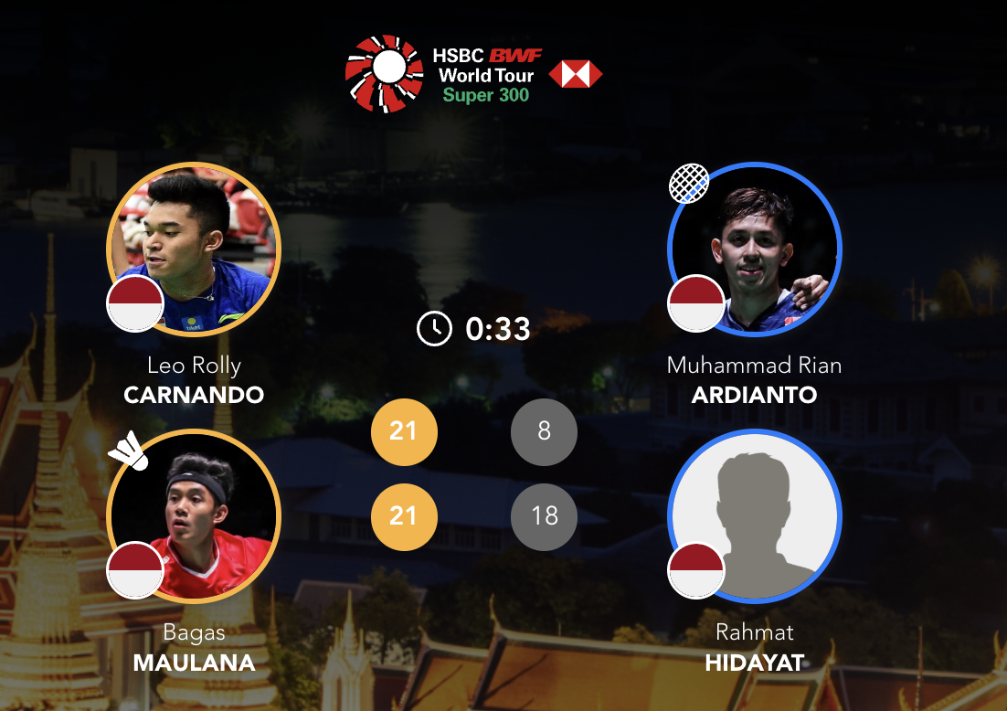 卡尔南多/毛拉纳🇮🇩 21-8、21-18 🇮🇩拉赫马特/阿迪安托决赛：