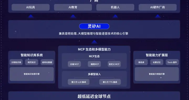 閃電快訊｜七牛智能跨界具身智能，發布新一代硬件語音交互方案
