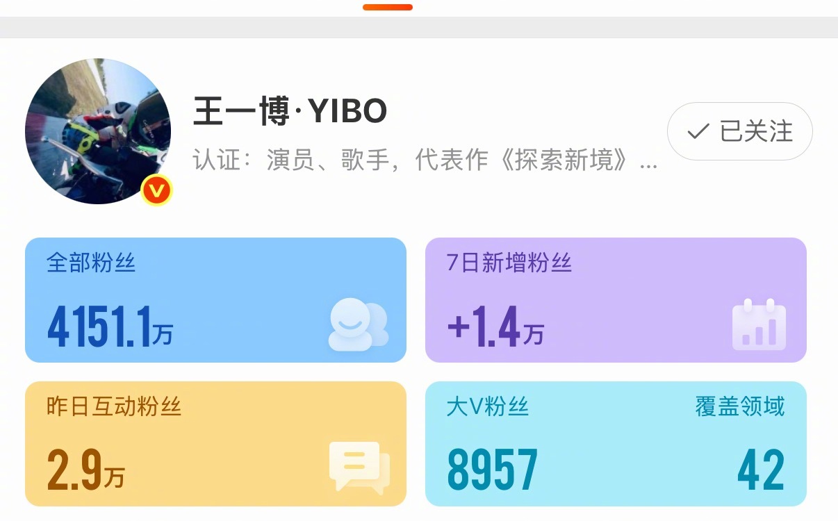 怎么都说王一博微博改名后很多人脱粉了，这不是涨了么