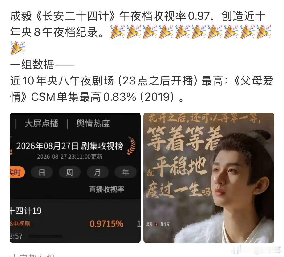 长安二十四计优秀！不用多说了 观众的认可就是最有力的赞美！谢淮安值得！成毅值得！