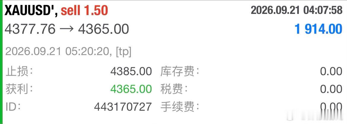日内第1⃣️簞：4377进场箜，4365到达目标位，拿下12点箜间。黄金现货黄金