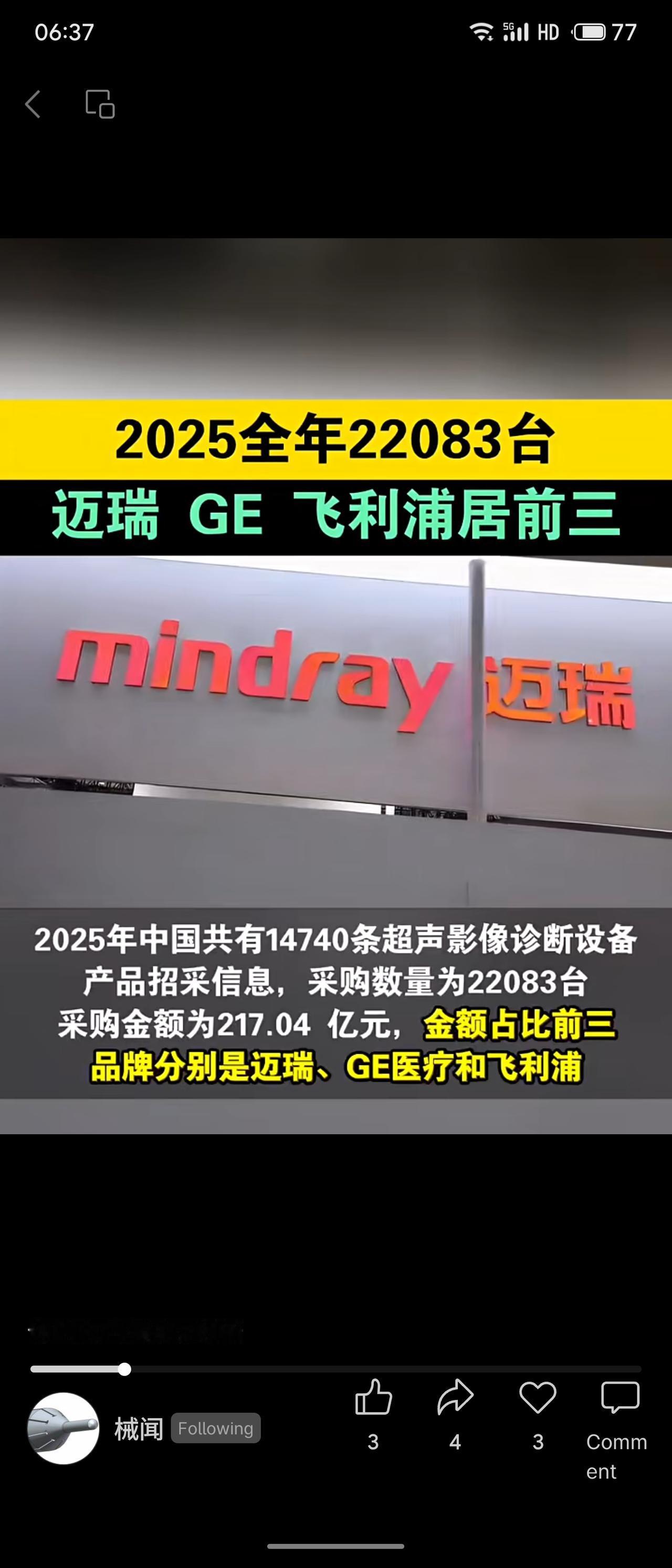 2025年中国超声影像诊断设备采购约2.2万台，总额217亿元。按采购金额计算，