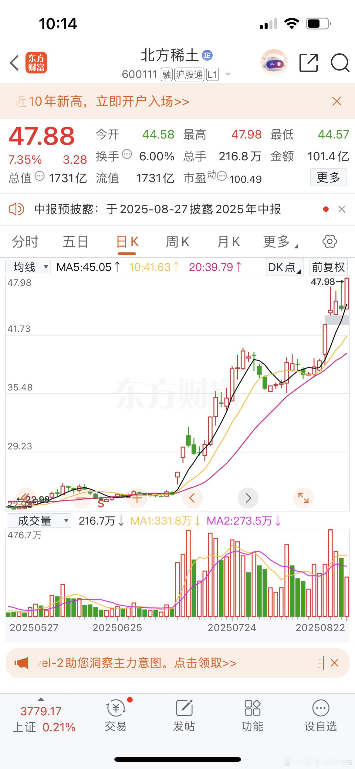 北方稀土强的一匹缺口支撑一路向上[怒][怒][怒] ​​​