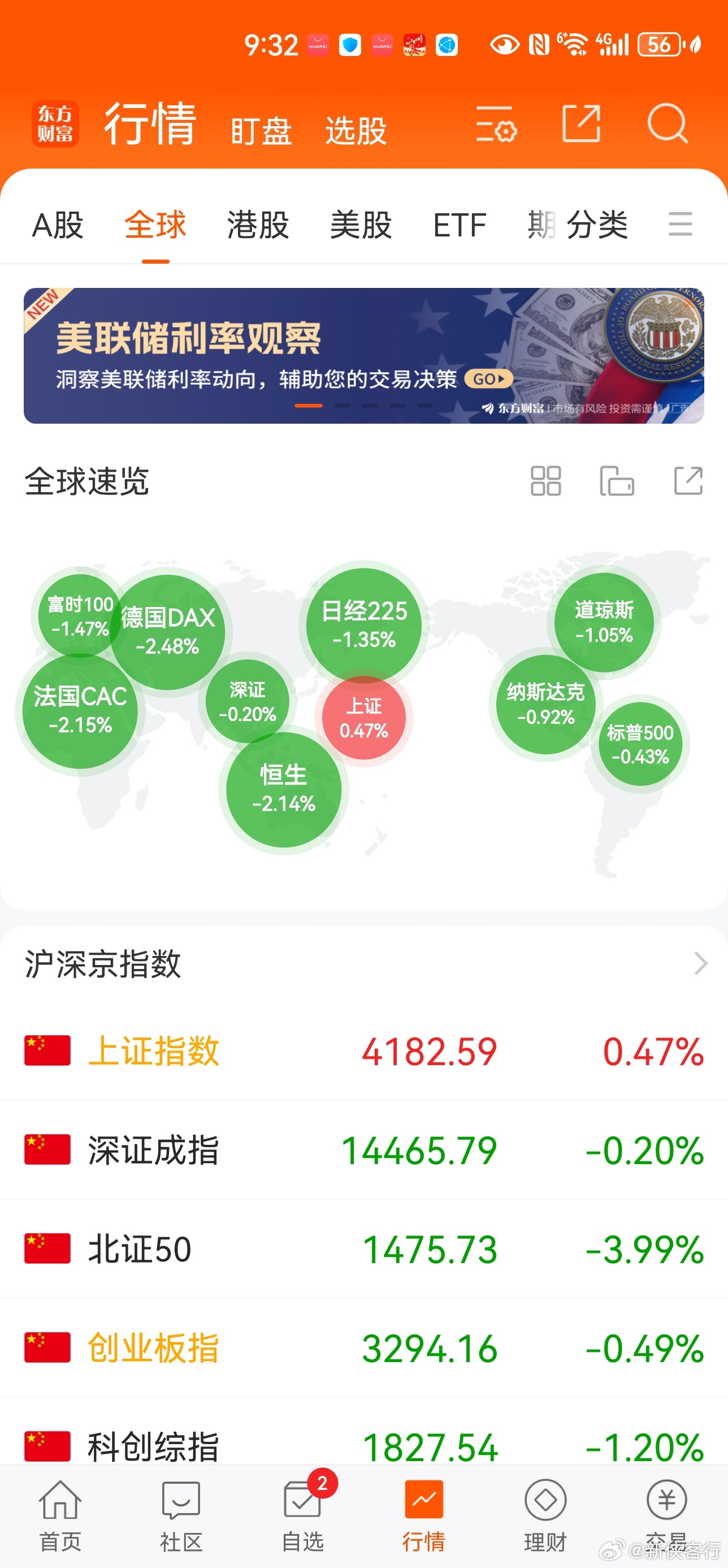 牛逼了，上证指数可以吹一年了
