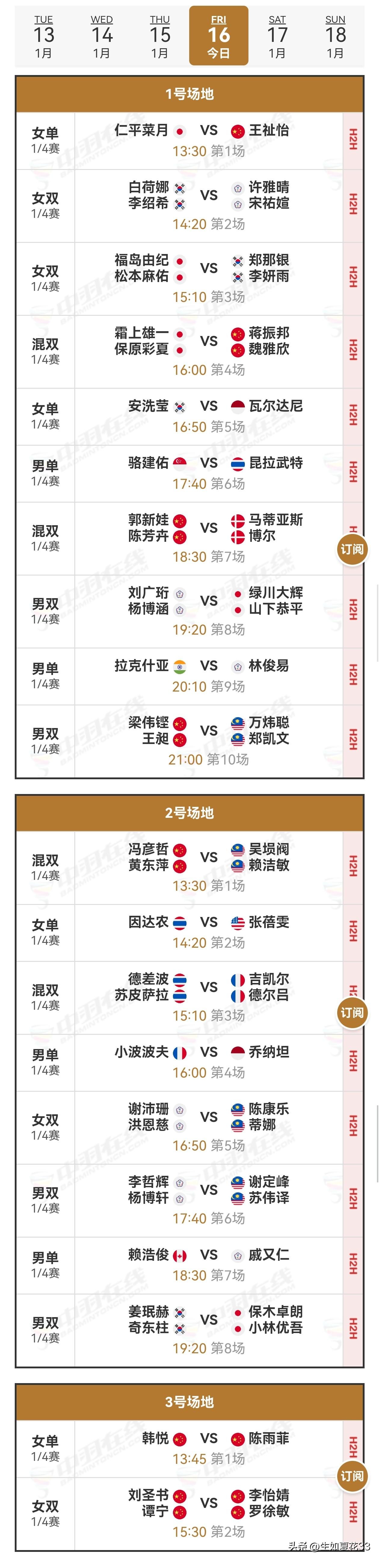 16日赛程2026年印度羽毛球公开赛 
     2026年印度羽毛球公开赛1/