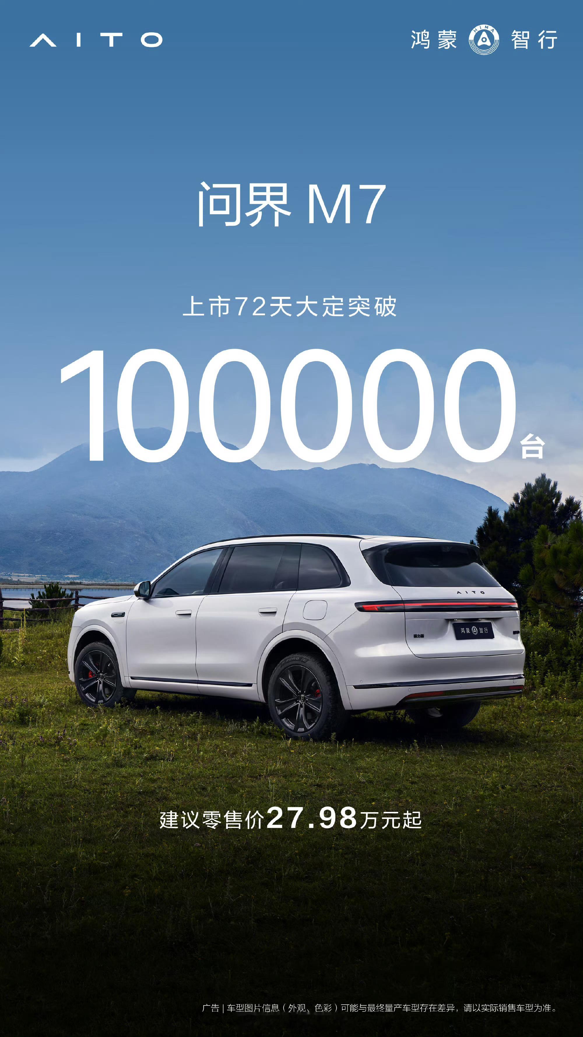 全新问界M7的热度还在往上冲，上市72天大定突破10万台，68天交付也已经超过4