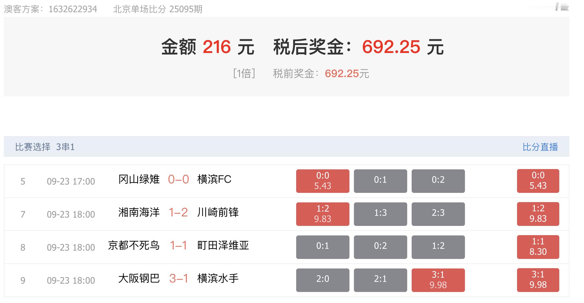 昨天的日联，小中一个比分单 ​​​