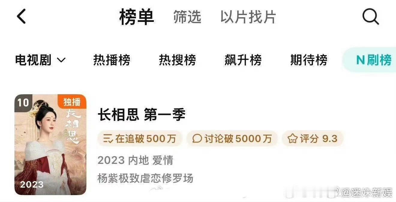 长相思N刷榜第十杨紫长相思N刷榜第十长相思N刷榜第十，哇塞，[嘻嘻][嘻嘻][嘻