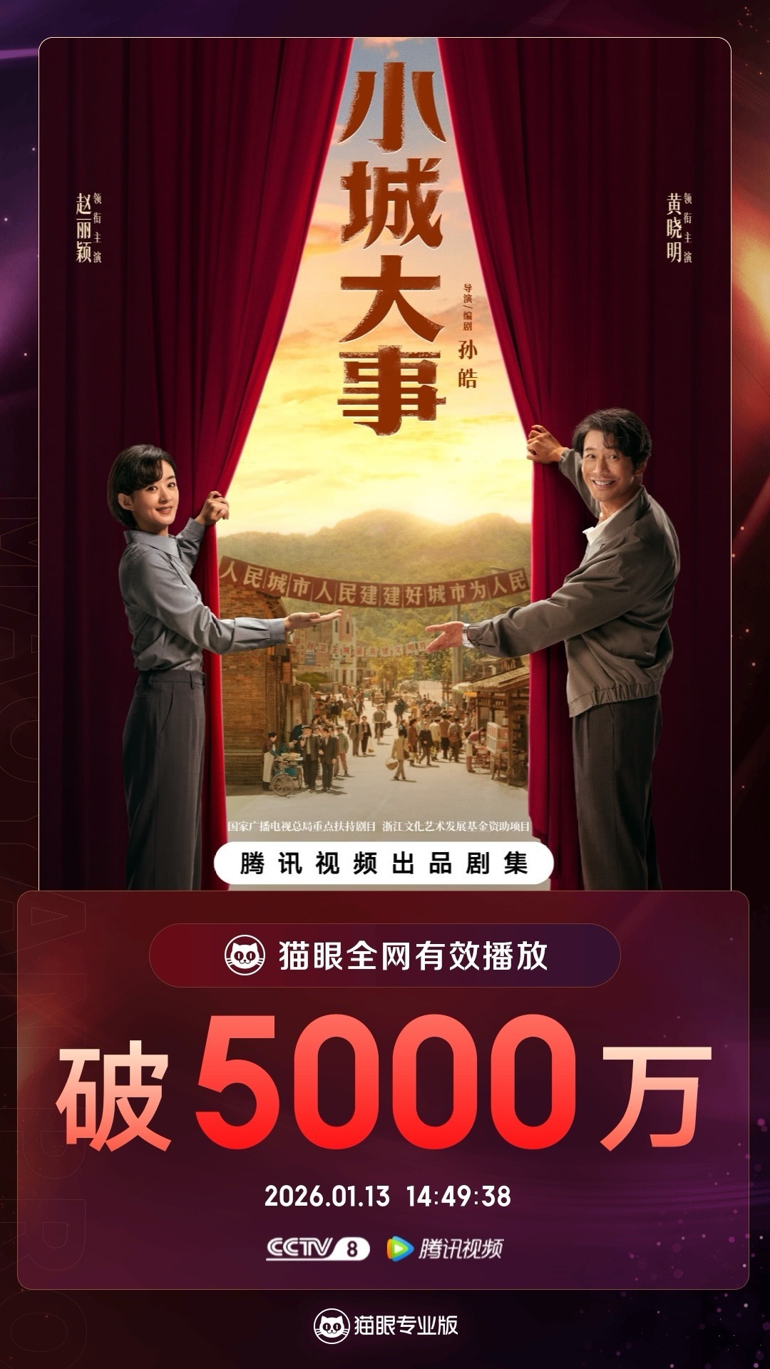 小城大事有效播放量破5000万 据猫眼专业版数据，朱媛媛领衔主演电视剧上线4天，