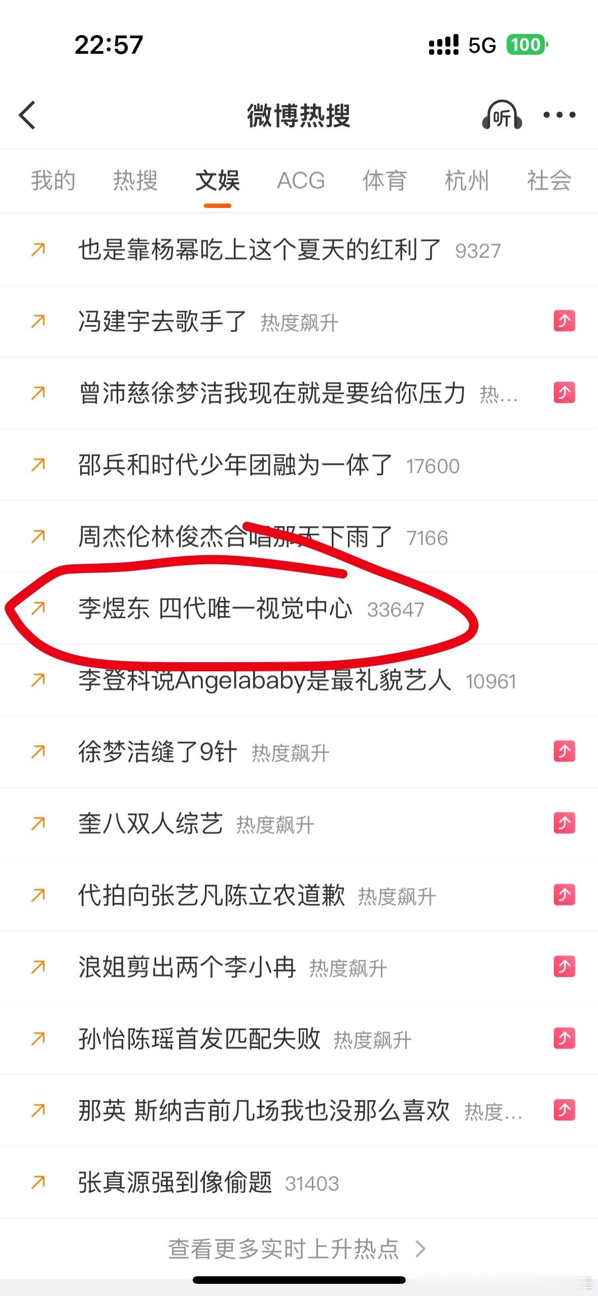 李煜东 四代唯一视觉中心呃又上升热点了 
