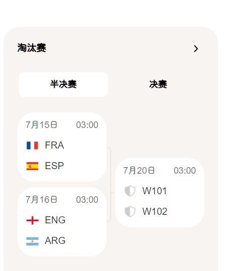 下届世界杯居然有六个主办国 西班牙、葡萄牙、摩洛哥、阿根廷、乌拉圭、巴拉圭将共同