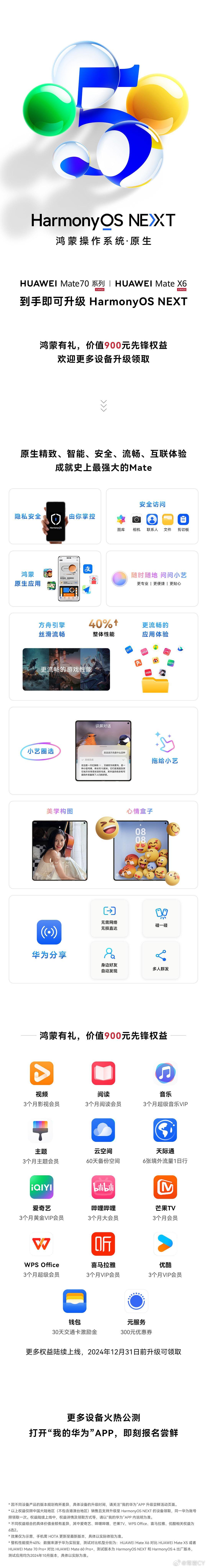 华为这次没有给新的手机平板强制标配鸿蒙 NEXT 操作系统，而是用“到手可升级”