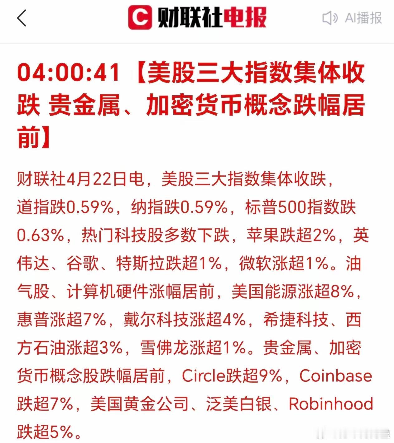 美国三大股指集体下跌！美股历史高位震荡，是涨是跌，特建国画的K线！是走是留，股民