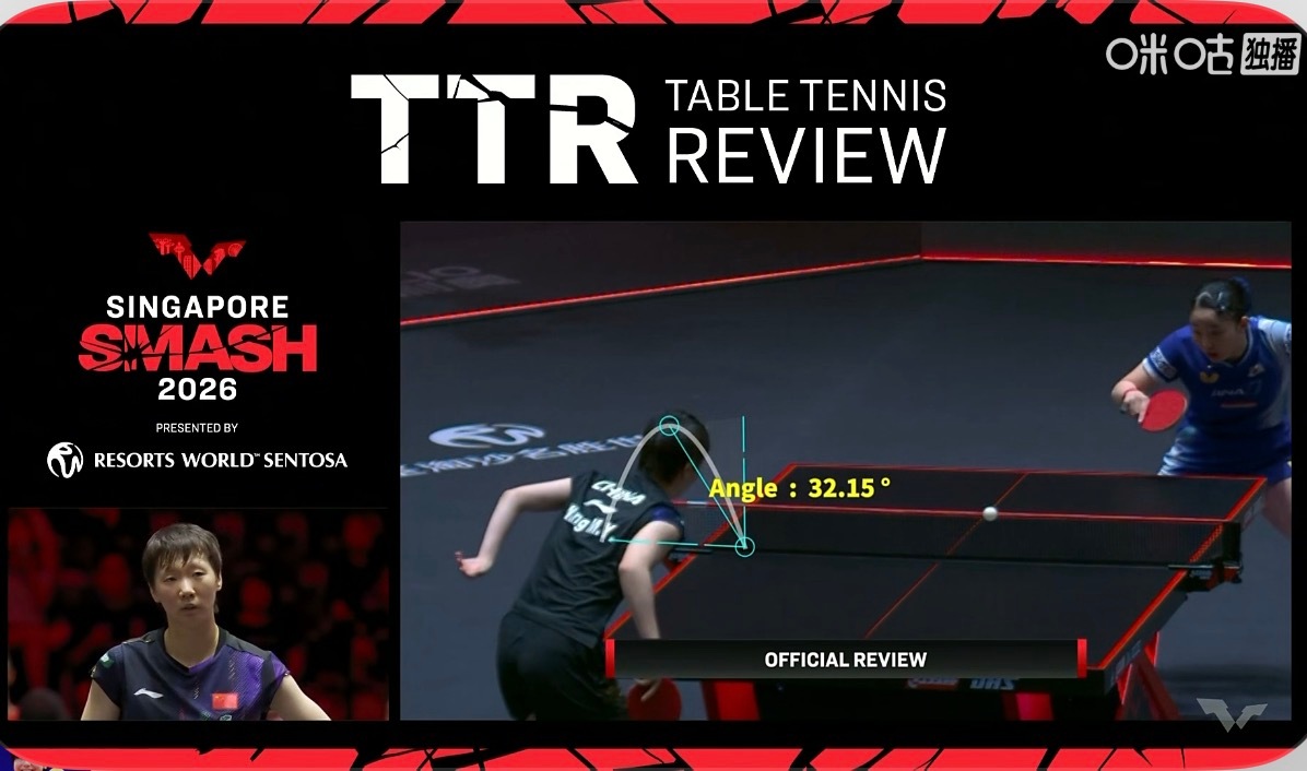 王曼昱2-1张本美和王曼昱挑战黑天使的fault挑战失败32.15° 