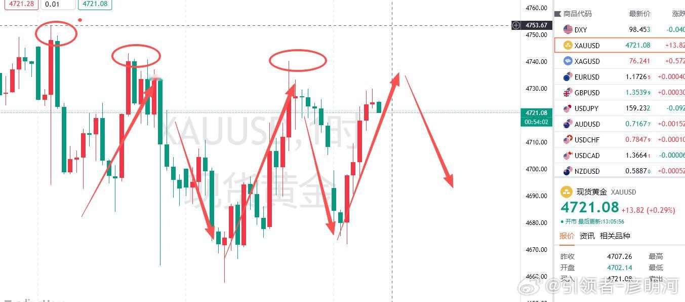 短短十年，影视行业从鼎盛跌入低谷，华谊、博纳皆是如此，电影时代红利彻底落幕。如今