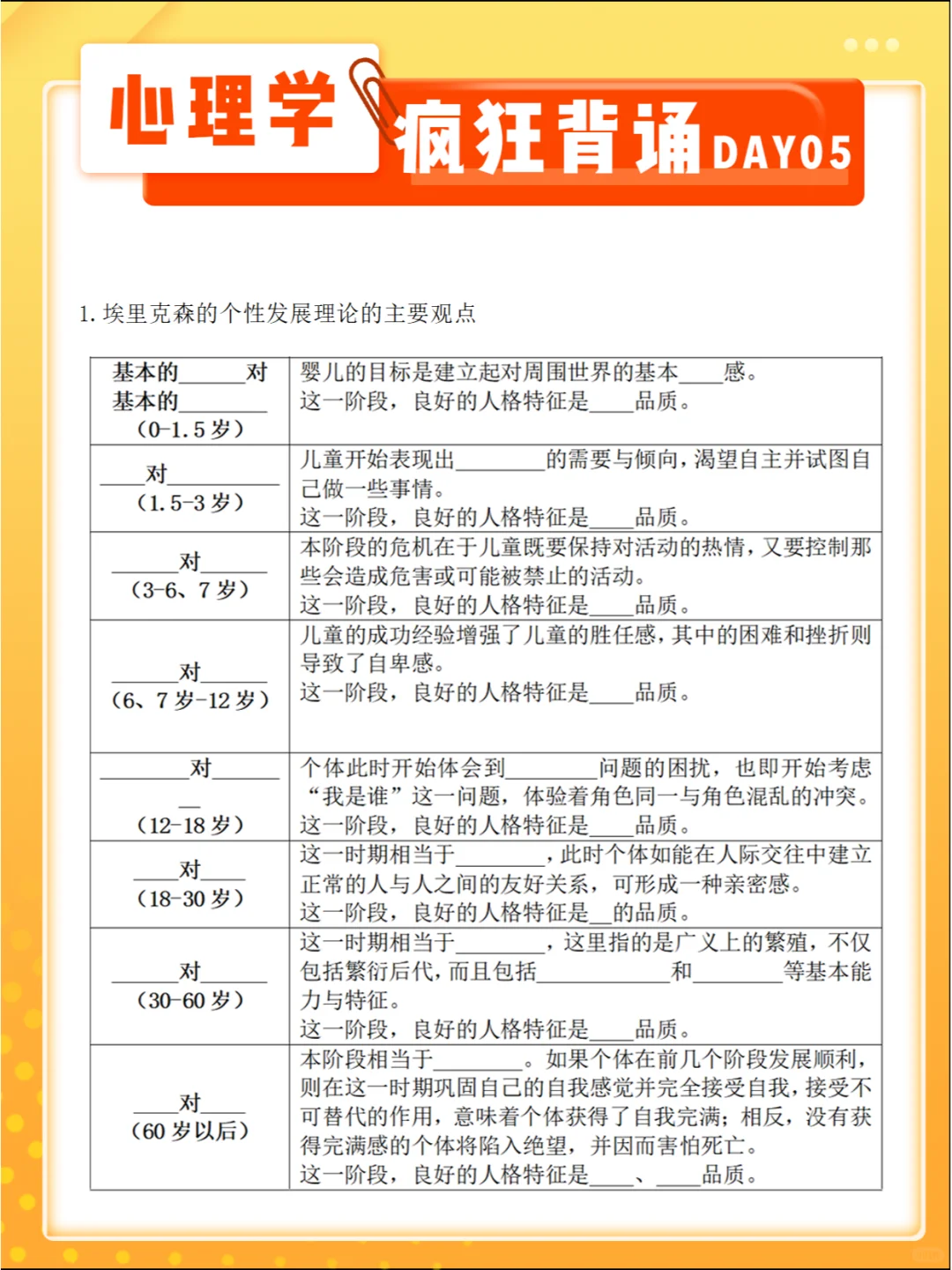 💡考编人不要无视！心理学-疯狂背诵Day05