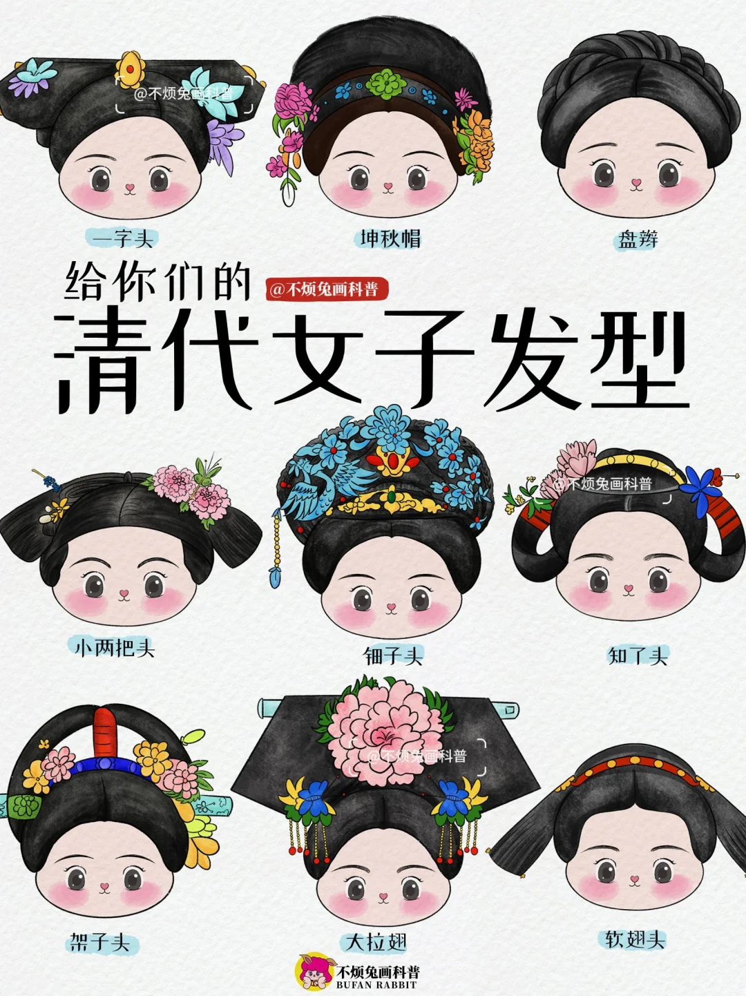 📕一图看懂清代女子“发型”图鉴