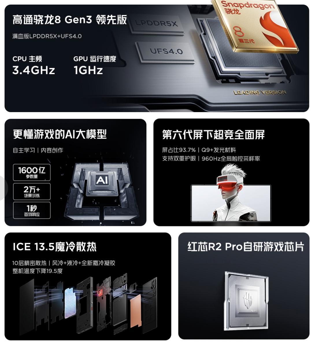 红魔9SPRO暗夜骑士/白昼武士：12GB+256GB ¥479912GB+51
