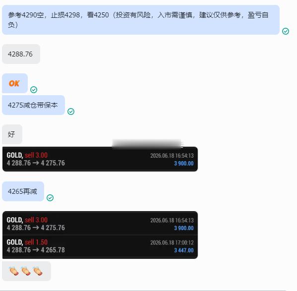 黄金 老李早就明确指出，若金价无法有效站上4300关口，下行空间将被打开。我们在