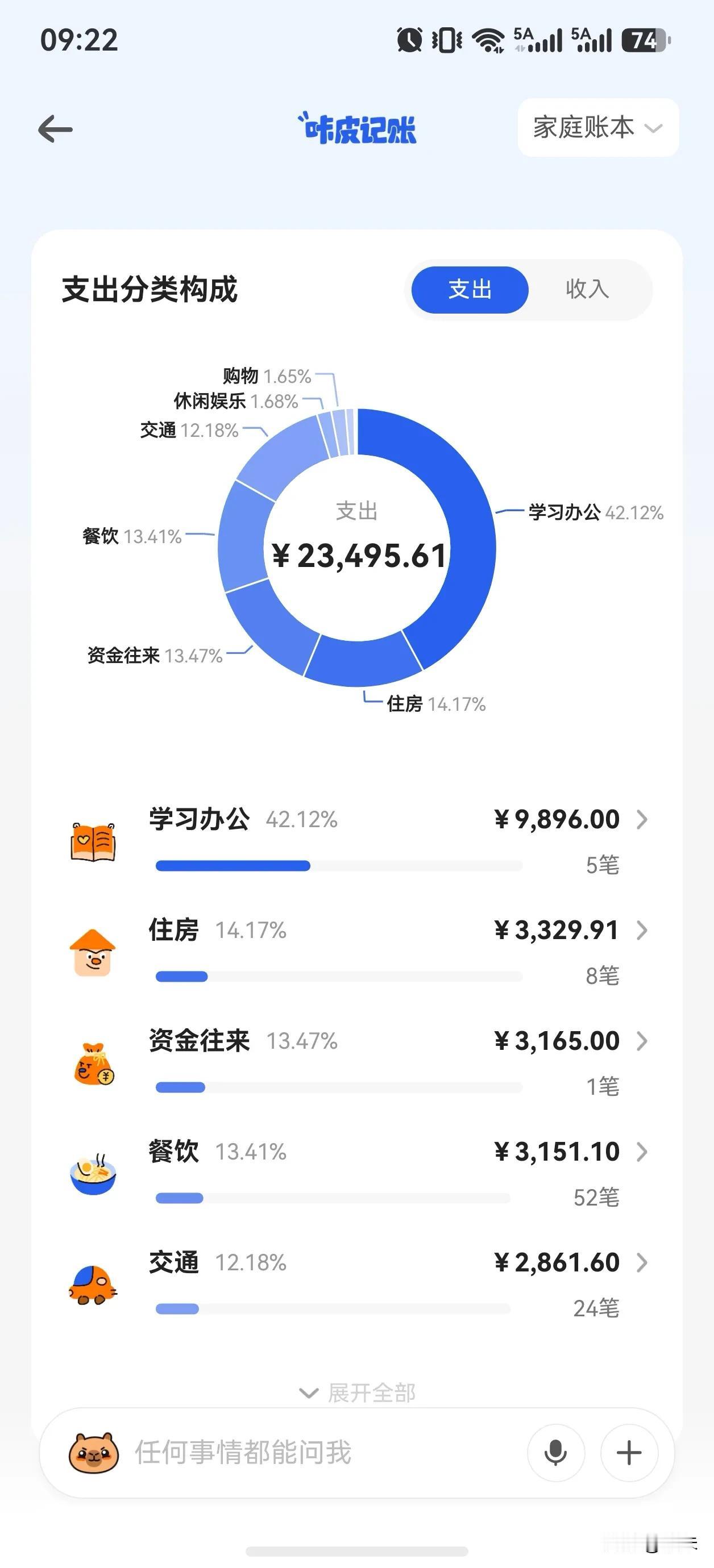 钱都去哪儿了呢？
早上打算买个护肤品，
付款的时候提醒我银行卡余额不足。
怎么会