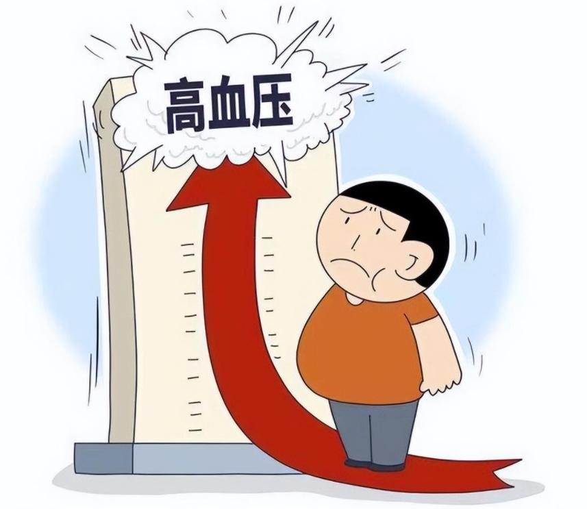 肝不好——血压高；脾不好——血脂高；肾不好——血糖高

1：肝不好——血压高
 