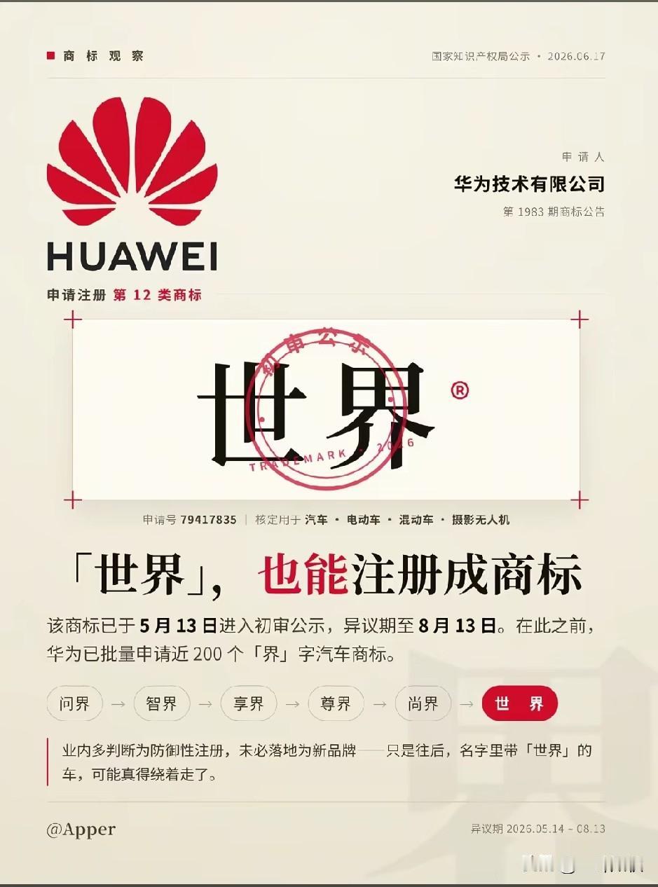 “世界” 是一个商标™。
