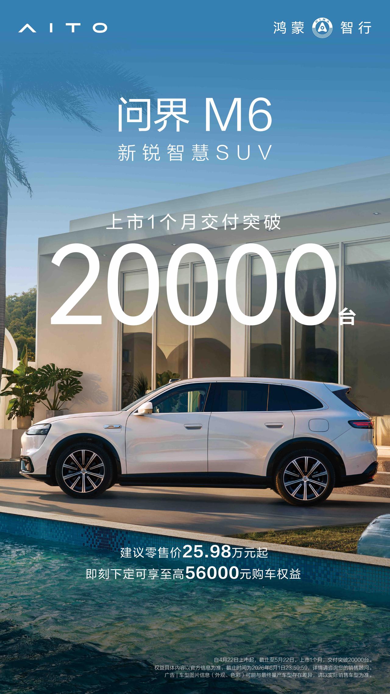 新锐智慧SUV 问界M6 上市首月交付量突破 20000 台，市场表现亮眼，凭借