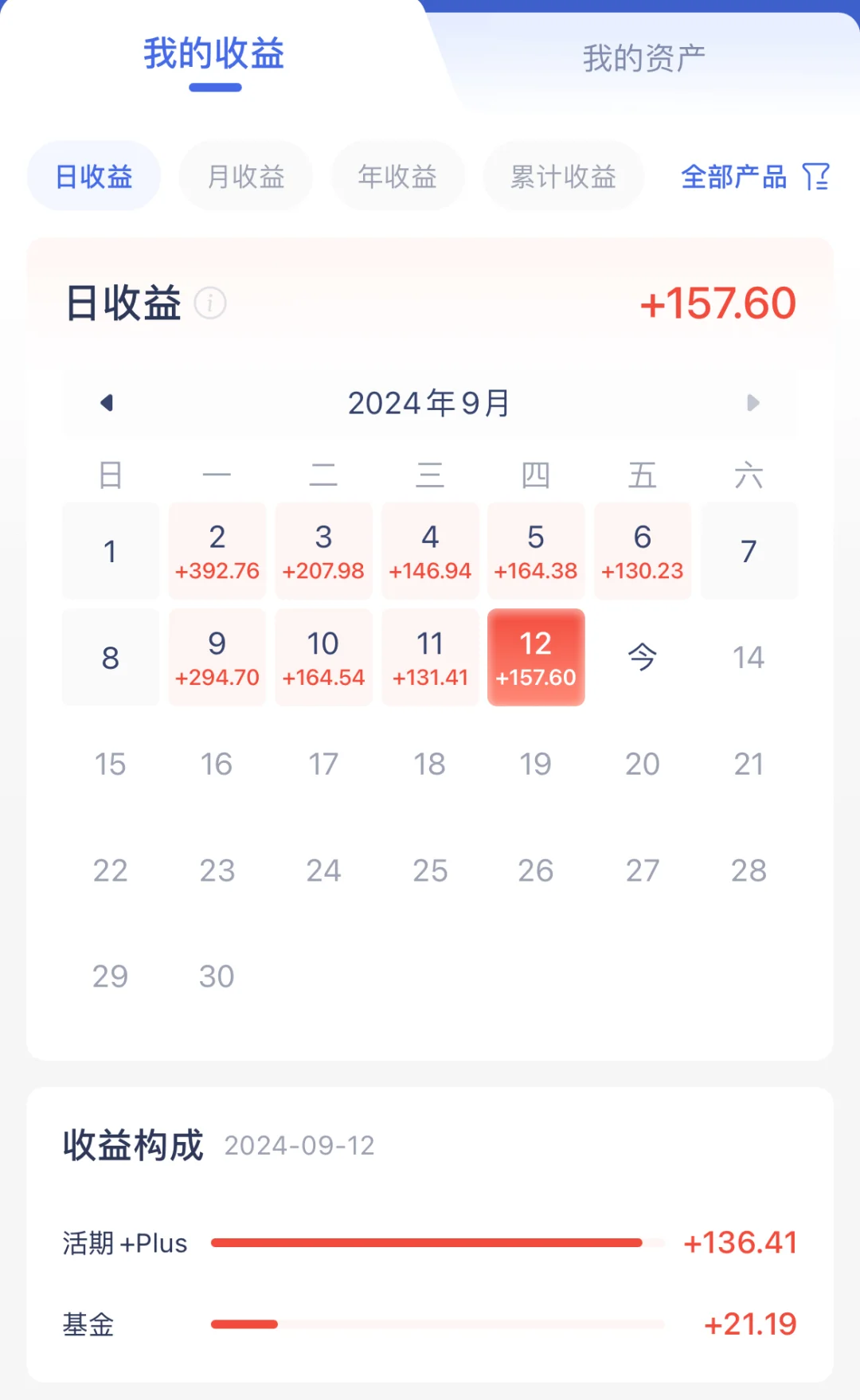 9.13用利息生活