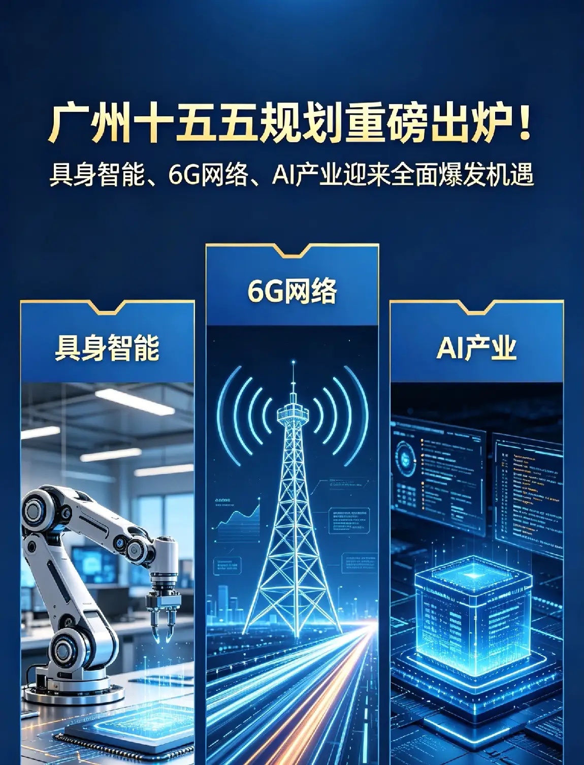 广州十五五规划重磅出炉！具身智能、6G网络、AI产业迎来全面爆发机遇财联社5月2