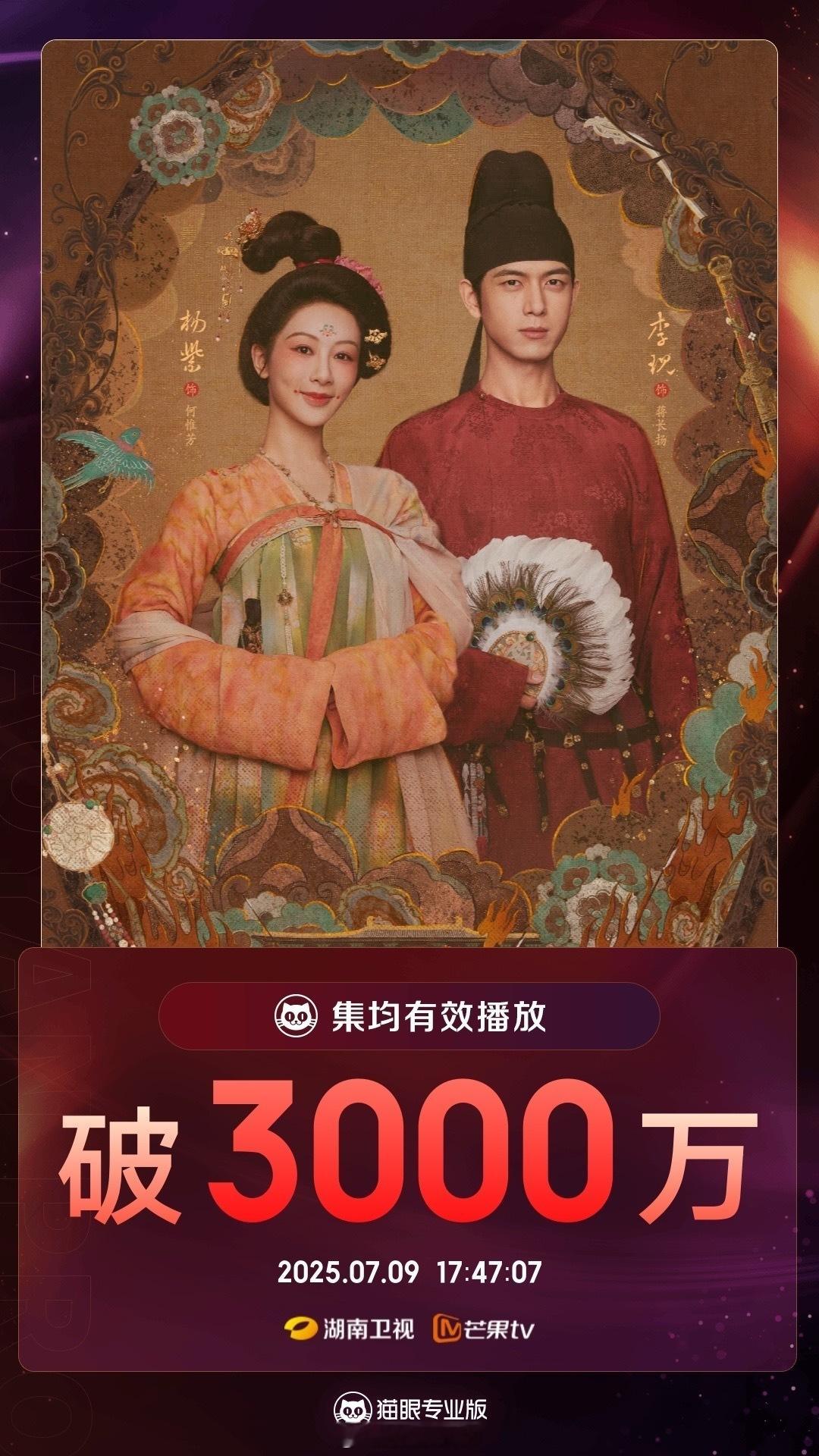 恭喜杨紫新剧锦绣芳华集均有效播放量破3000万了！杨紫太扛剧了！[不愧是你]杨紫