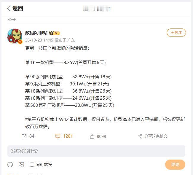 刚刚看到数码圈里大佬，分享了W42国产旗舰激活销售表，荣耀Magic9 Pro 