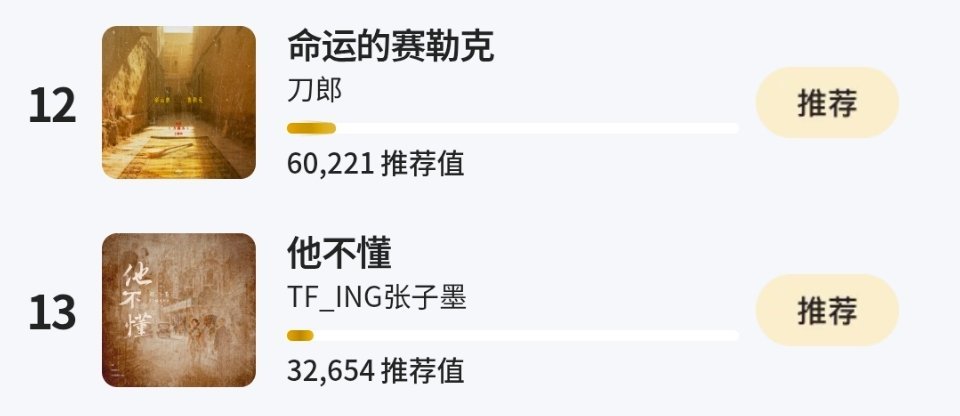 卧槽我好绝望，我要给张子墨的《他不懂》投票，然后刀郎老师的单曲正好在前面一个，封